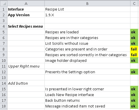 test-cases